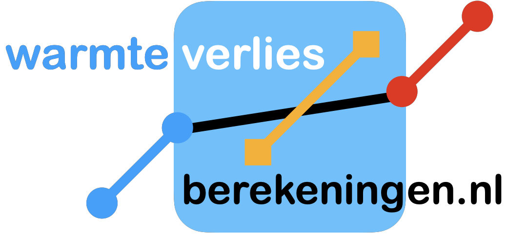 warmteverliesberekeningen.nl